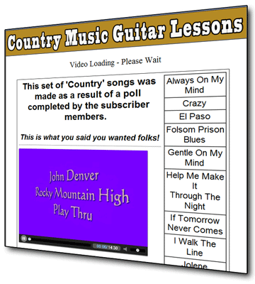 country music image